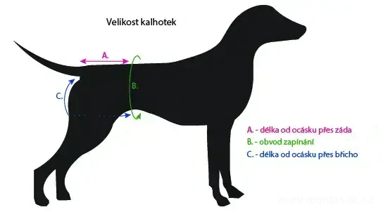 Inkontinenční, hárací kalhotky pro fenku 70-84cm