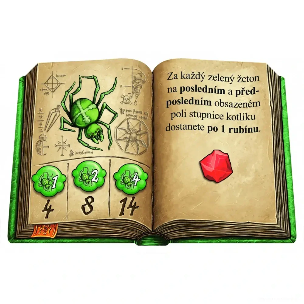 Kvedlalové z Kvedlinburku