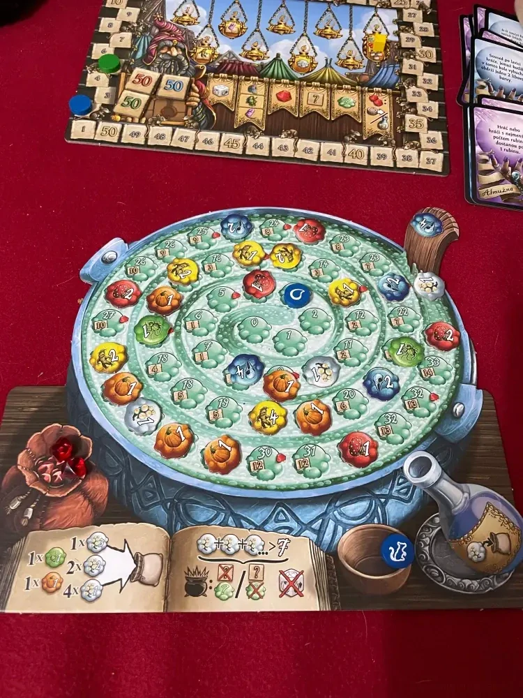 Kvedlalové z Kvedlinburku Půjčovna