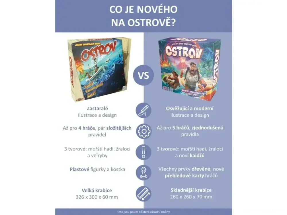 Ostrov - nová edice