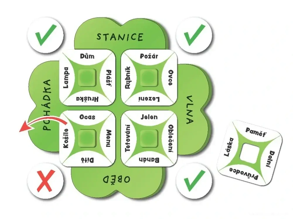 Čtyřmi slovy! půjčovna