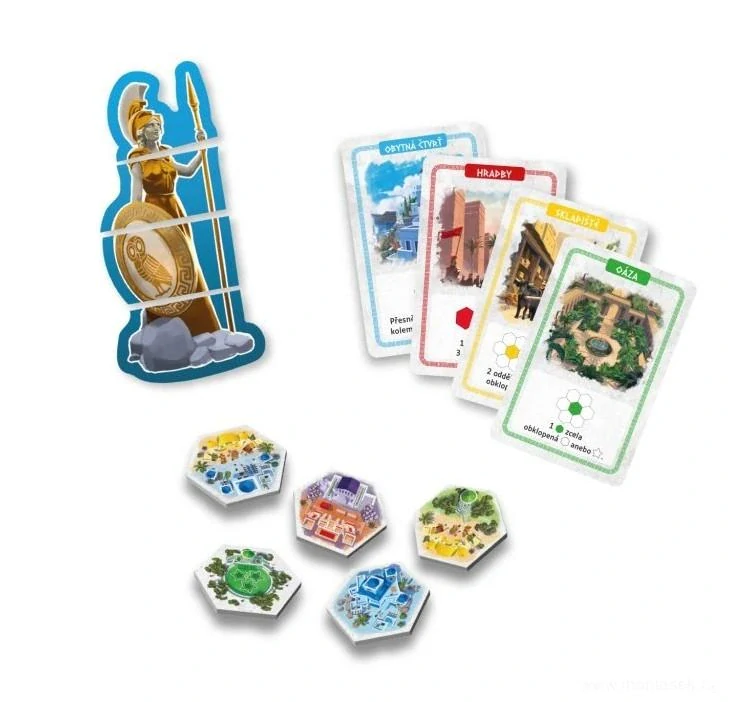 Akropolis: Athéna rozšíření