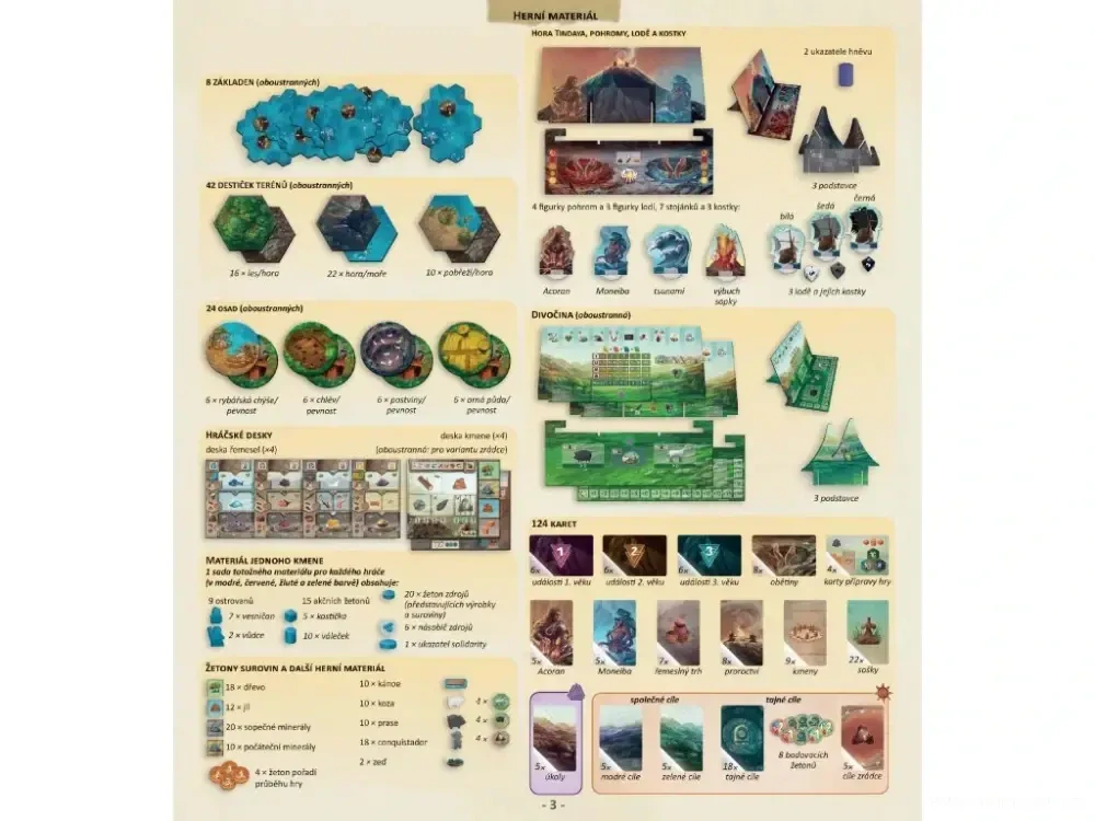 MESOS: Klany mezolitu