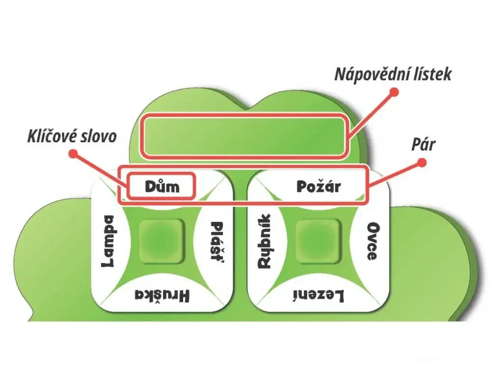 Čtyřmi slovy! půjčovna