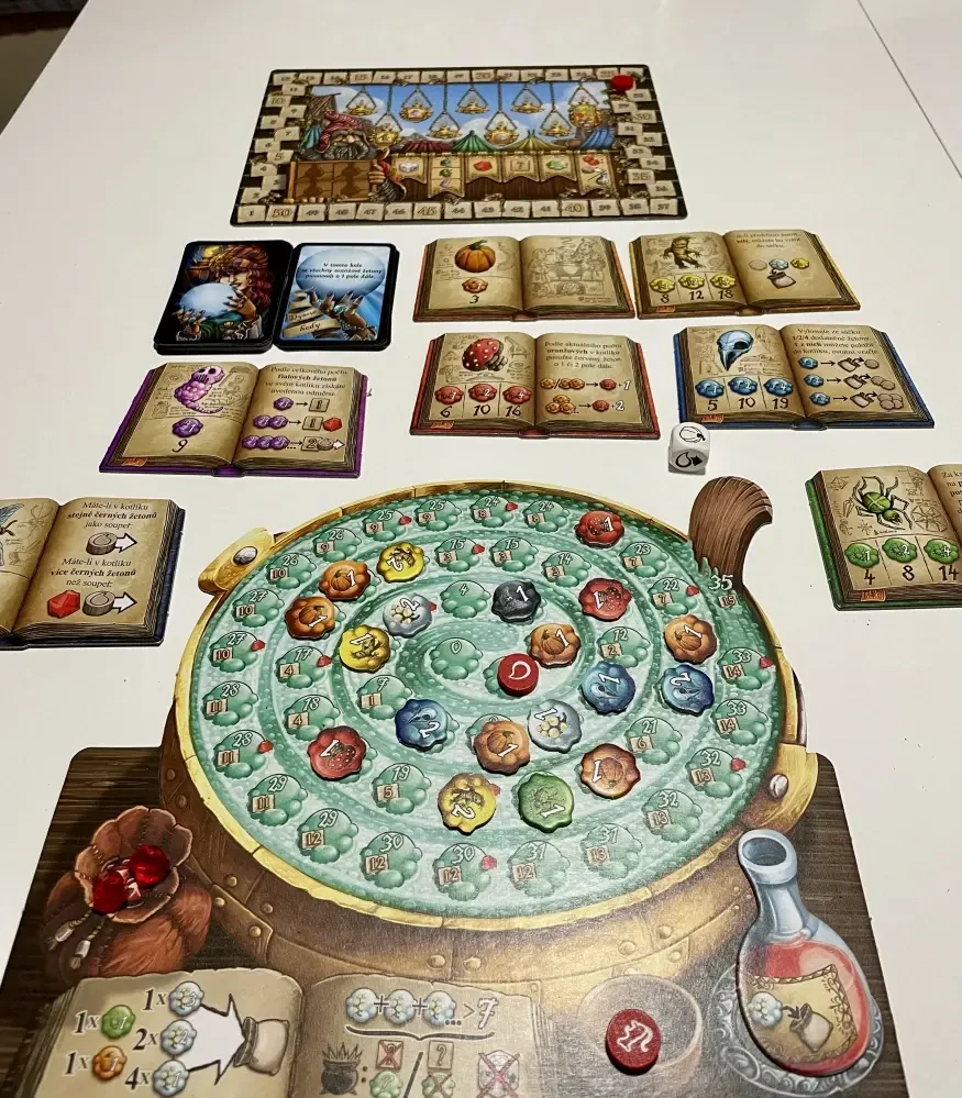 Kvedlalové z Kvedlinburku Půjčovna